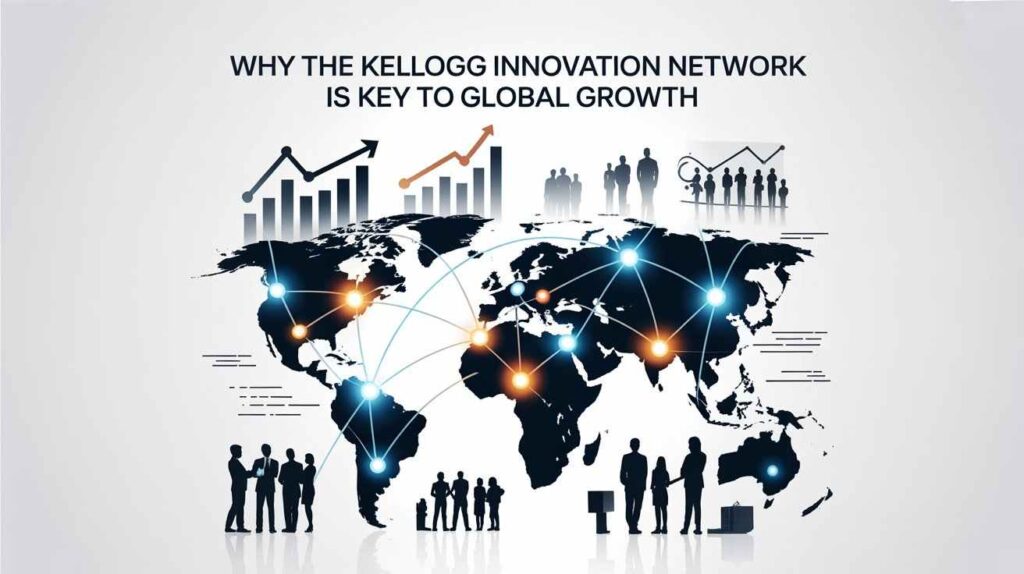 Kellogg Innovation Network