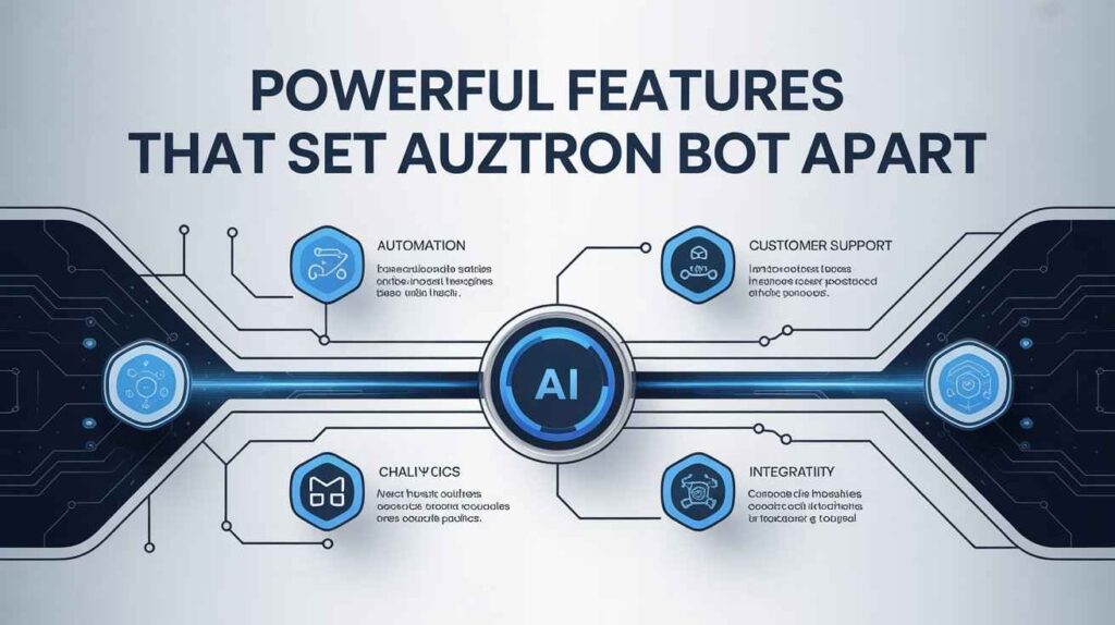 Powerful Features That Set Auztron Bot Apart